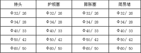 阀芯管配件1.jpg